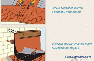 Како да го покриете покривот со мек покрив со свои раце