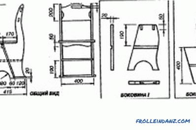 DIY стол: обработка на делови, производство
