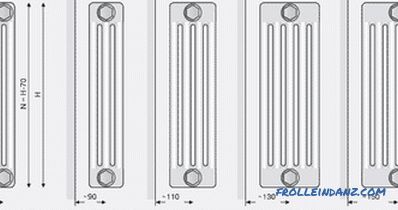 Челични радијатори за греење - технички спецификации + видео