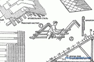 Дизајнот на системот на покривот и нејзината инсталација (видео)