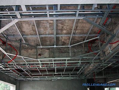 Како да се направи гајба за drywall на ѕидот, таванот (+ шеми)