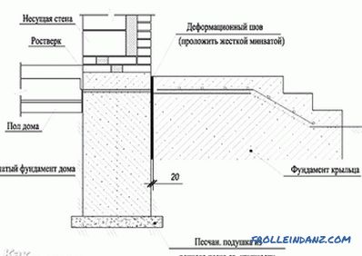 Како да се направи бетонски трем - чекор по чекор инструкции