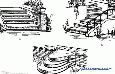 Како да се направи бетонски трем - чекор по чекор инструкции