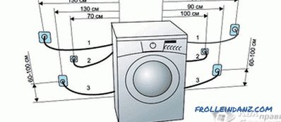 Како да поврзете машина за перење со свои раце