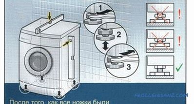 Како да поврзете машина за перење со вода и санитарна отпадна вода