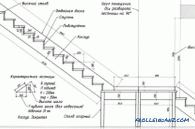 Инсталација на дрвени скали: дизајн елементи