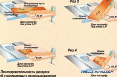 Табела за електрични сложувалки се-тоа-себе: карактеристики на работа со него