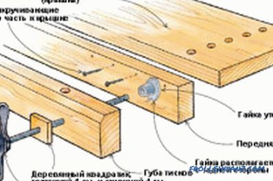 Табела за електрични сложувалки се-тоа-себе: карактеристики на работа со него