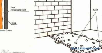 Како да се поправи drywall до ѕидот