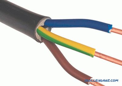 Видови на кабли и жици - нивната намена и карактеристики
