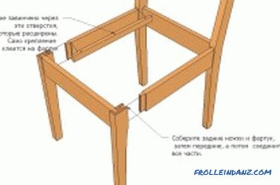 Дрво стол го направите тоа сами: материјали и алатки