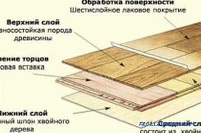 Инсталација на дрвен под: карактеристики и правила