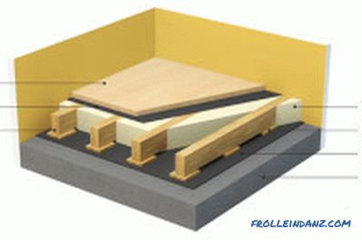 Инсталација на дрвен под: карактеристики и правила