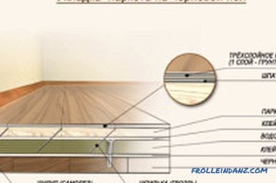 Како да се постават на floorboard: совети за поставување на подот