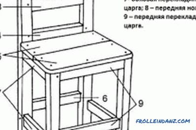 Направете сами салон за поправање на дрвени столчиња: правила и карактеристики