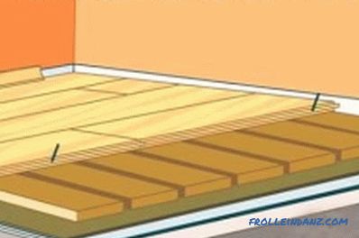 Поставување технологија на дрвени подови со заостанувања (видео)