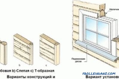 Do-it-yourself инсталација на прозорци во дрвена куќа: работна технологија (видео)