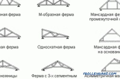 Покривен систем на покривот со крај: функции за инсталација