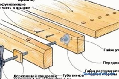 DIY кружна табела: чекор-по-чекор инструкции за составување