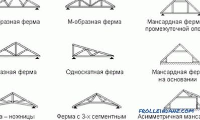 План скелети во дизајнот на покривот на куќата