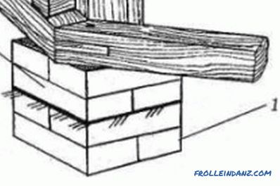Продолжување на дрвена куќа: технологија на ерекција, потребна документација