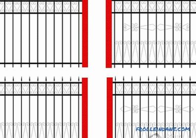 Како да направите ограда од профилната цевка