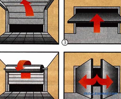Do-it-yourself железни порти - како да се направат гаражни врати (+ дијаграми, фотографии)
