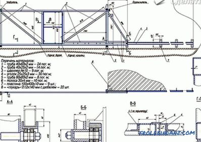 Како да направите лизгачка порта - карактеристики на дизајнот и инсталација (+ дијаграми)