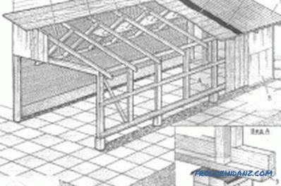 Како да се изгради рамка гаража: изградба на згради