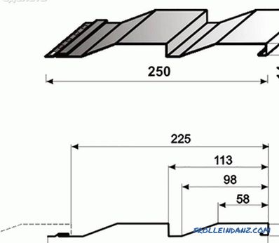 Метална обвивка за монтажа на метални површини - рачно (+ дијаграми)