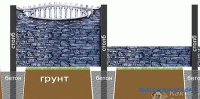 Бетонска ограда направете ја сами - изработка на конкретна ограда