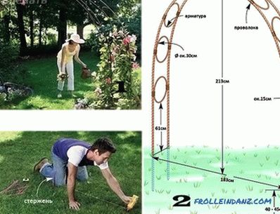Како да се направи градинарски лак со свои раце (+ фото)